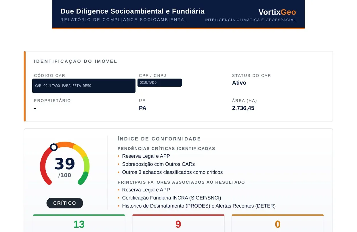 Relatório de due diligence socioambiental e fundiária com score de conformidade